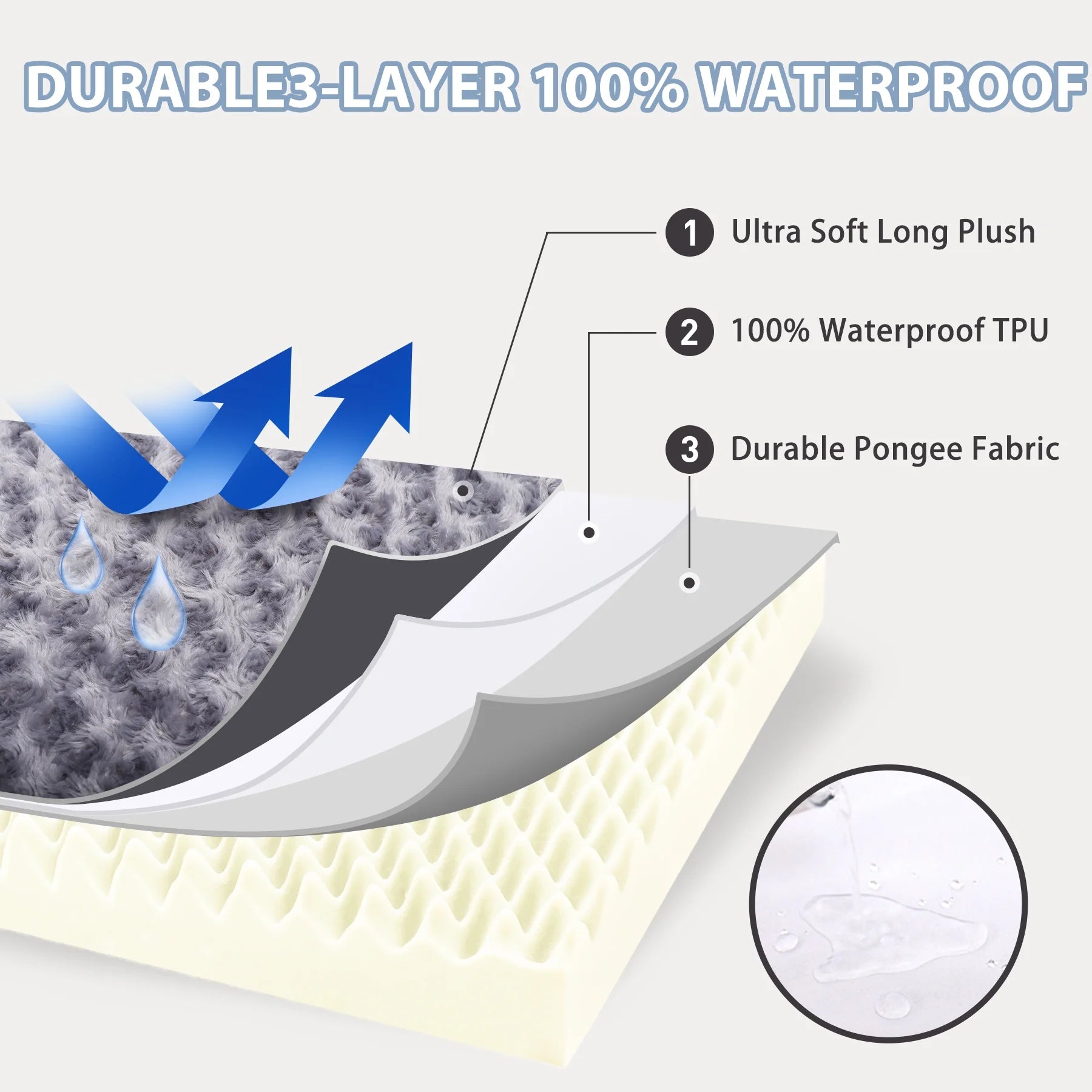 Washable Pet Couch Bed for Large Dogs，36"X27" Orthopedic Dog Bed with Non-Slip Bottom